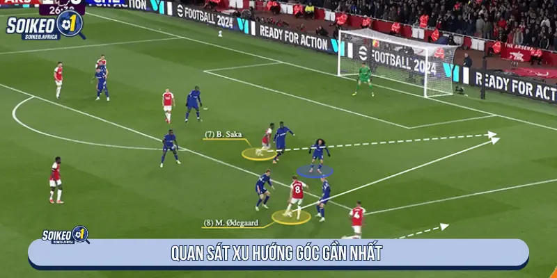 Soi Kèo Phạt Góc Hôm Nay: Cách Lọc Trận & Đọc Corner Theo dõi xu hướng corner gần đây khi soi kèo phạt góc hôm nay