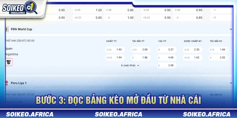 Quy Trình Soi Kèo Trước Trận Theo 8 Bước Dữ Liệu Quy trình soi kèo trước trận cần ghi lại kèo mở