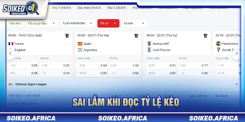Sai Lầm Khi Đọc Tỷ Lệ Kèo Người Mới Thường Gặp Sai lầm khi đọc tỷ lệ kèo